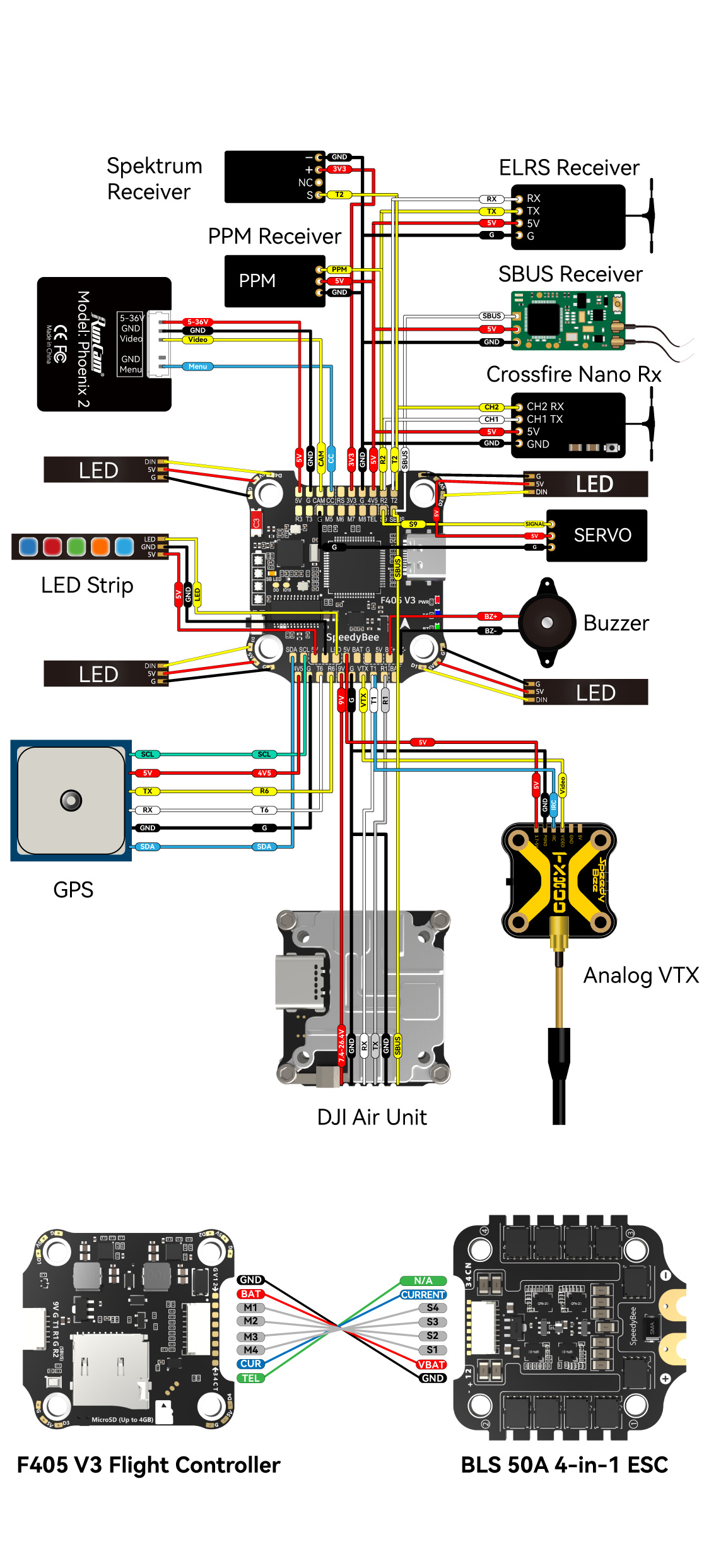 f405-V3-specification-2